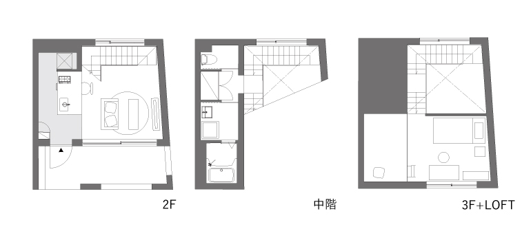 家具レイアウト