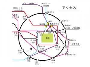 アクセス