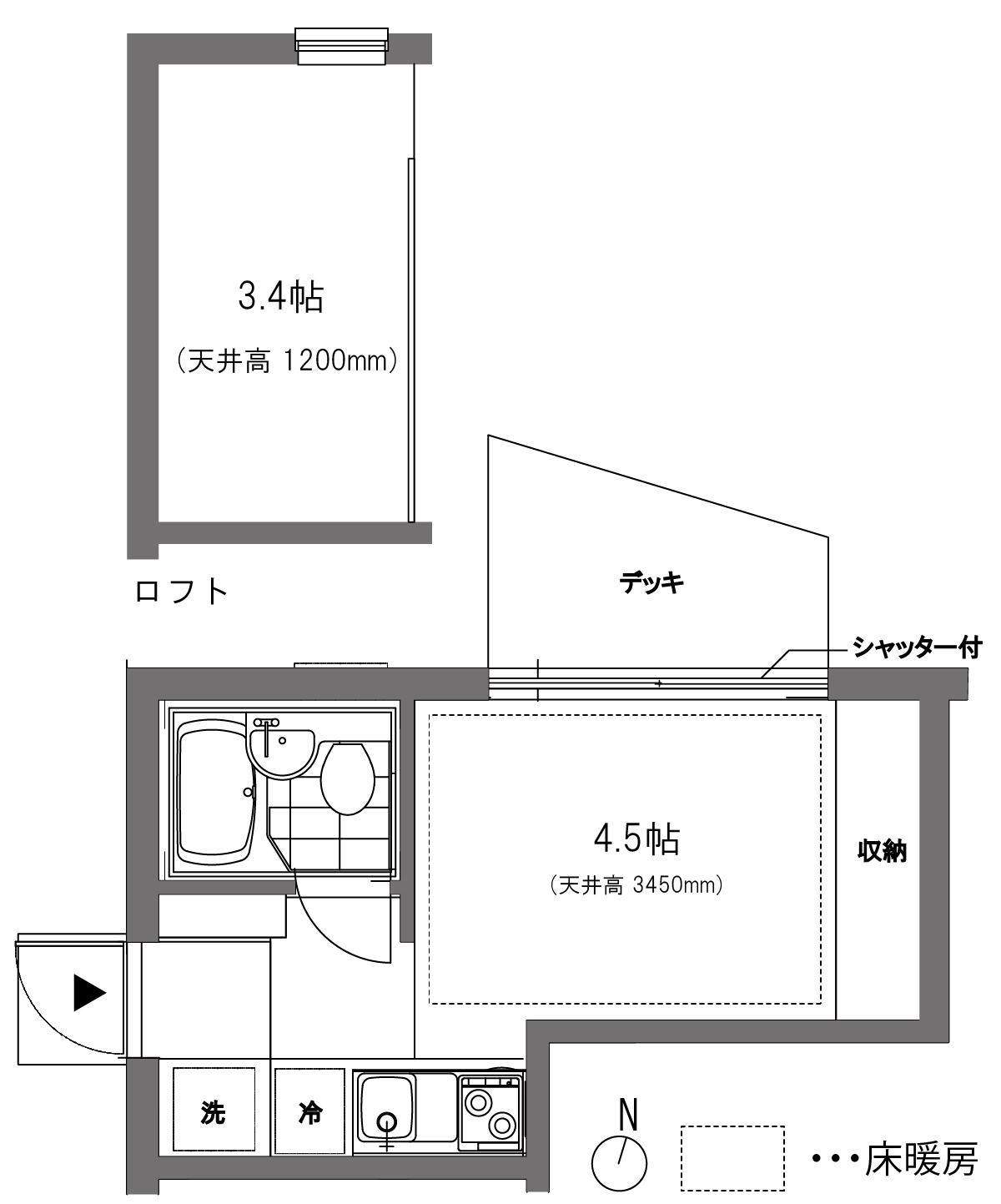 2