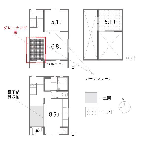 薬Ⅰ
