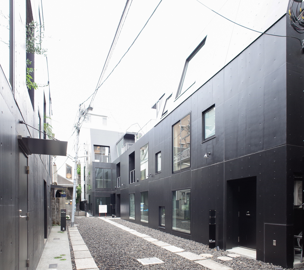 kif annex