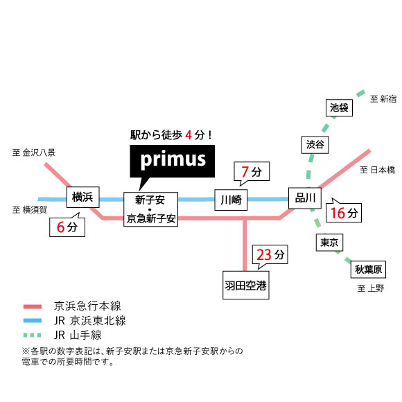 路線図