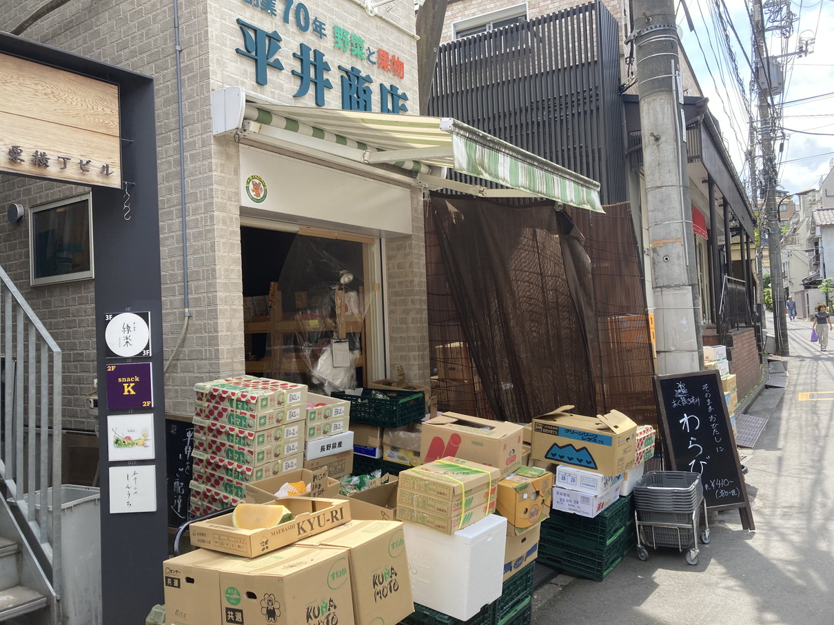 kif annexの周辺環境