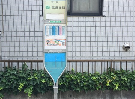 diceの周辺環境