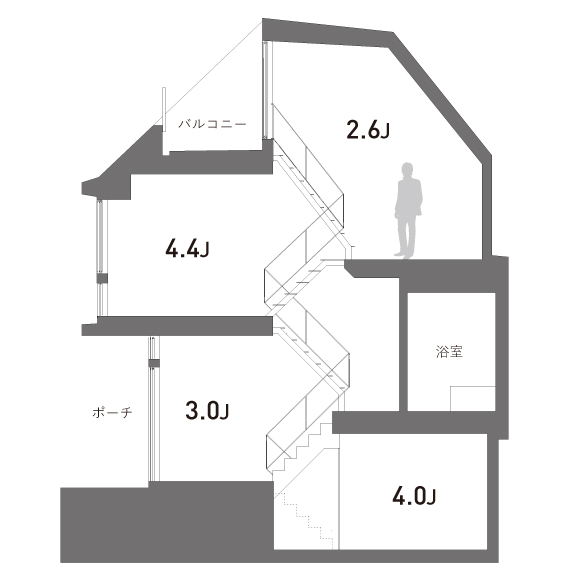 SKIP 1の間取り